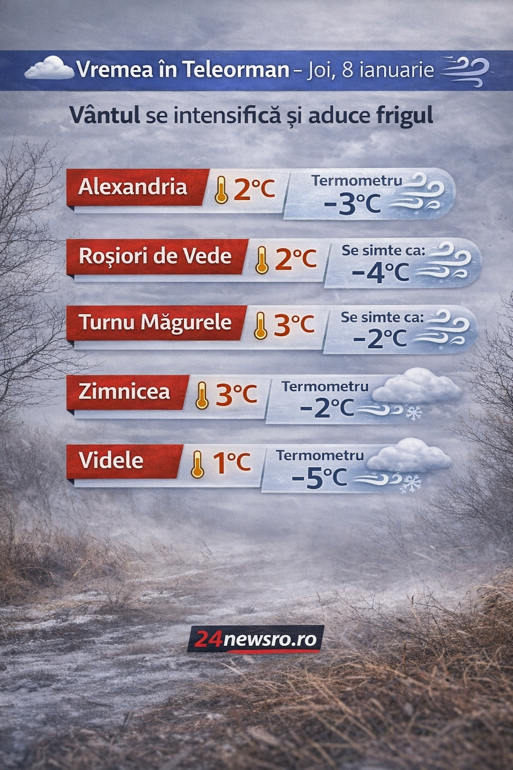 E04DA57F-30B8-4515-85E3-9A0FD1A860A0