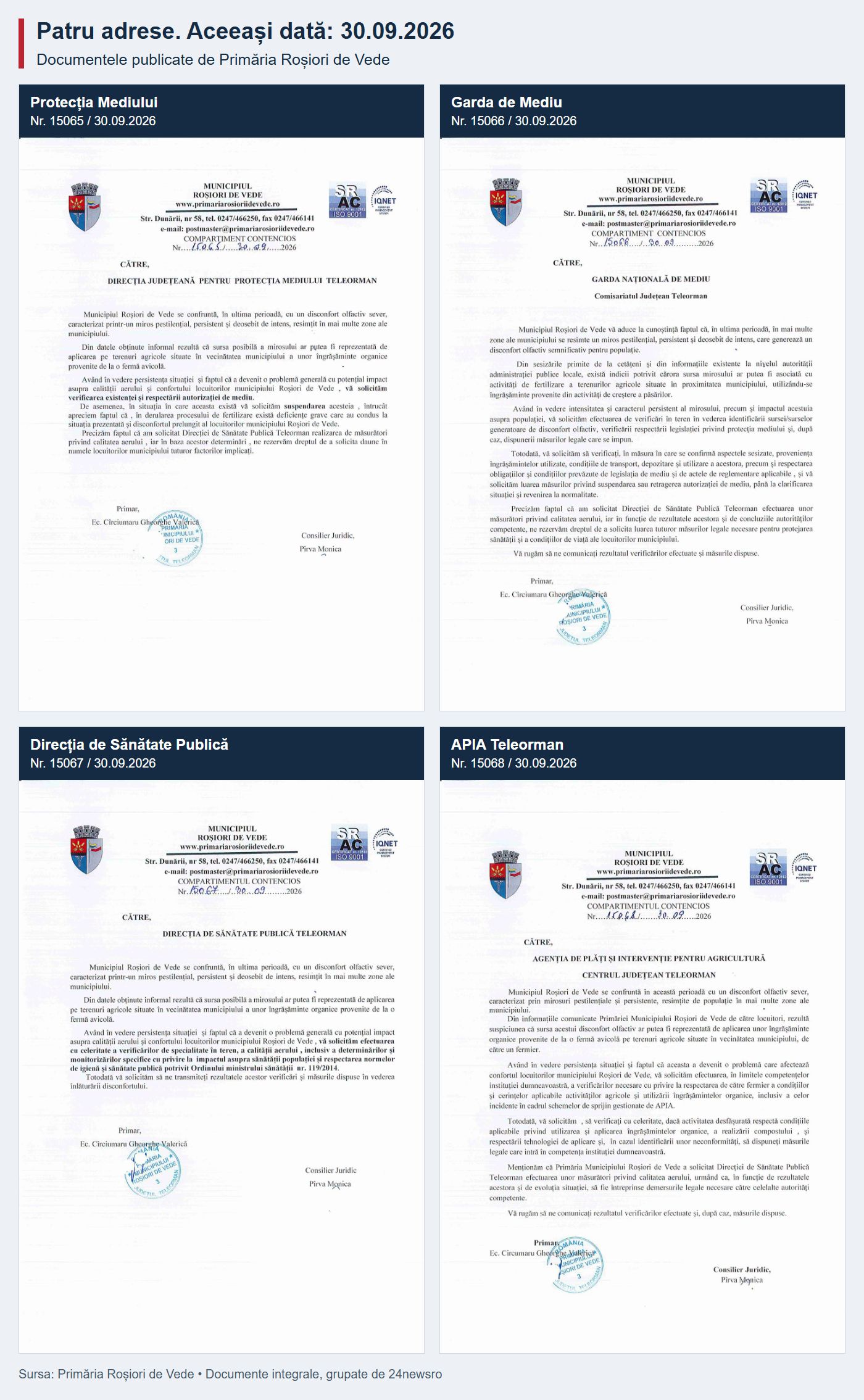Montaj al celor patru adrese ale Primăriei Roșiori de Vede din 30 septembrie 2026, către Protecția Mediului, Garda de Mediu, DSP și APIA
